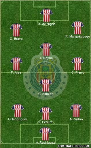 Club Guadalajara Formation 2014