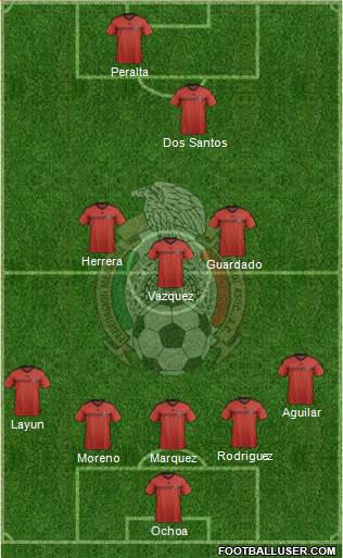 Mexico Formation 2014