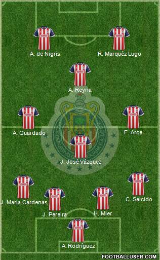 Club Guadalajara Formation 2014