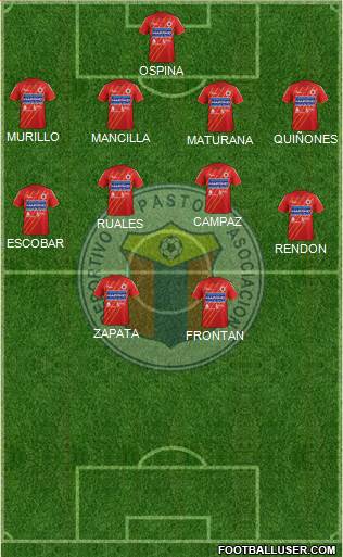 A Deportivo Pasto Formation 2014