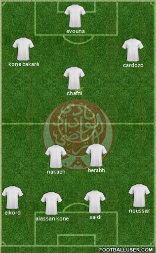 Wydad Athletic Club Formation 2014