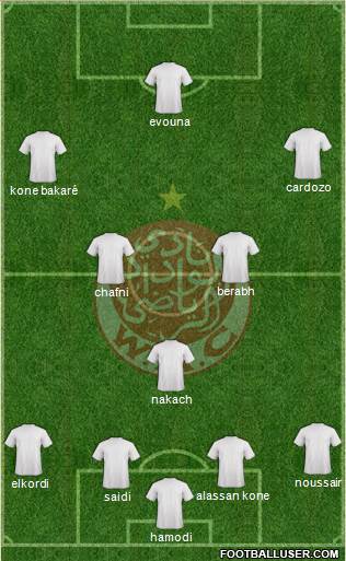 Wydad Athletic Club Formation 2014