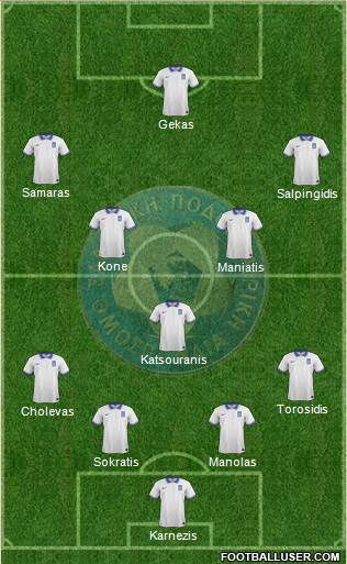 Greece Formation 2014