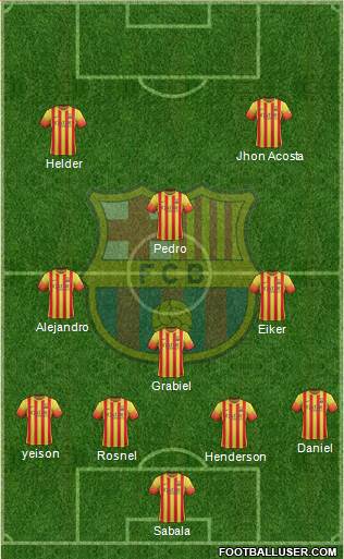 F.C. Barcelona B Formation 2014