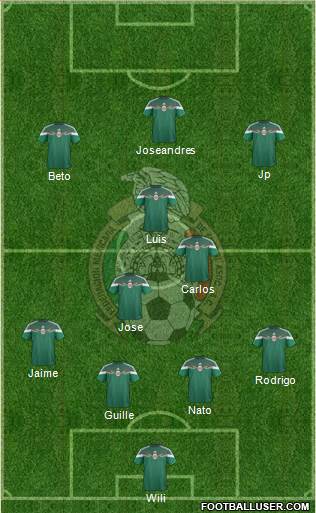 Mexico Formation 2014