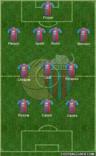 Catania Formation 2014