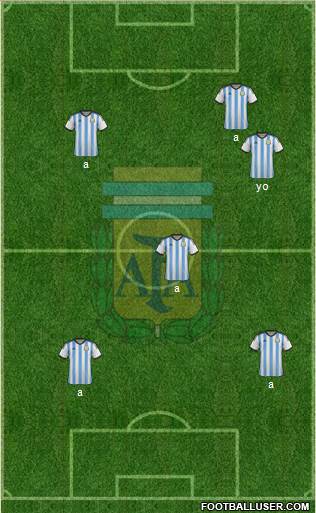 Argentina Formation 2014