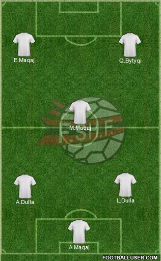 Albania Formation 2014