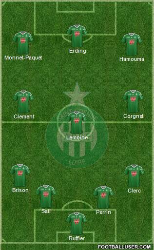 A.S. Saint-Etienne Formation 2014