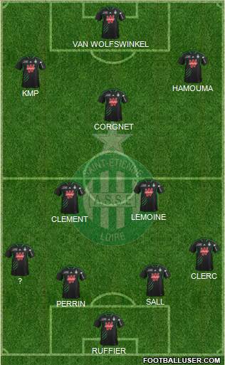 A.S. Saint-Etienne Formation 2014