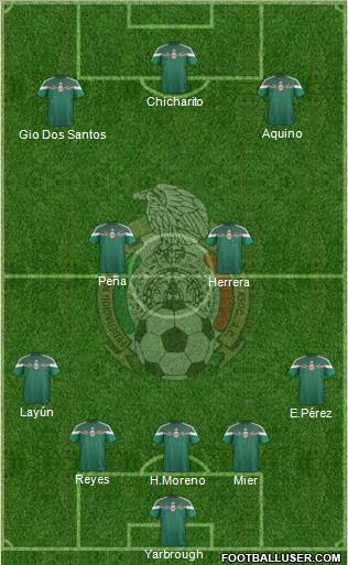 Mexico Formation 2014