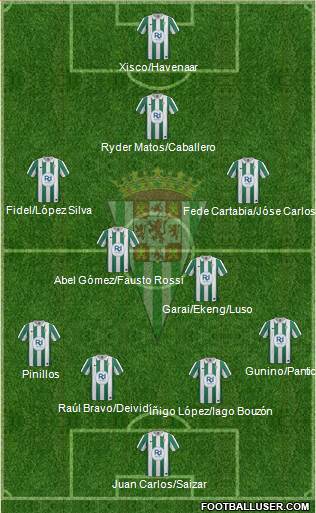 Córdoba C.F., S.A.D. Formation 2014