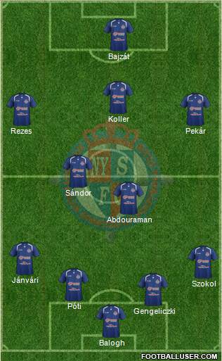 Nyíregyháza Spartacus FC Formation 2014