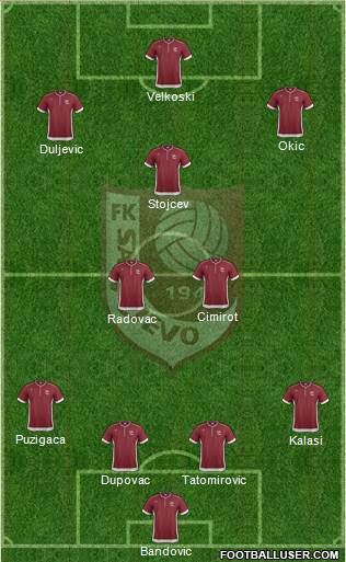 FK Sarajevo Formation 2014