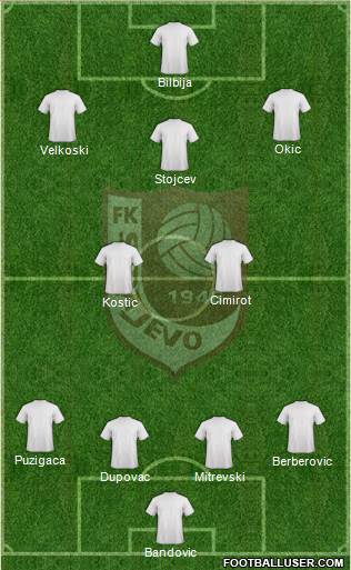 FK Sarajevo Formation 2014