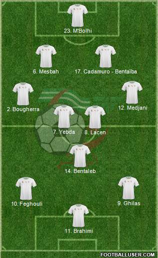 Algeria Formation 2014