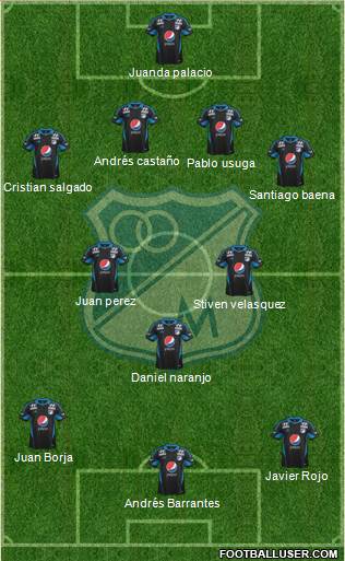 CD Los Millonarios Formation 2014