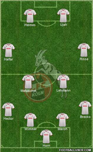 1.FC Köln Formation 2014