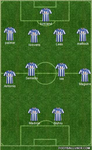 Sheffield Wednesday Formation 2014