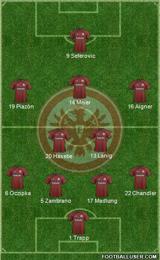 Eintracht Frankfurt Formation 2014