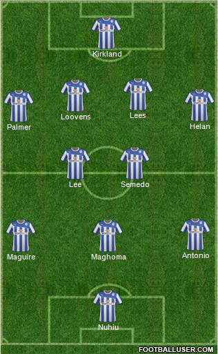 Sheffield Wednesday Formation 2014