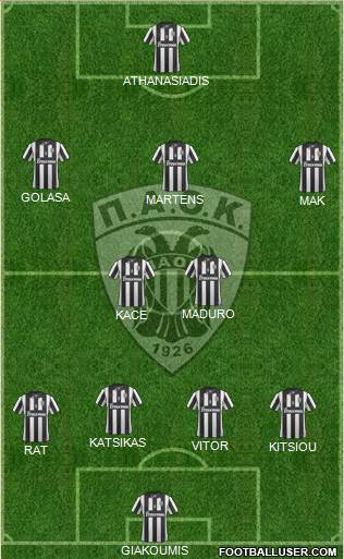 AS PAOK Salonika Formation 2014