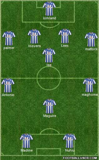 Sheffield Wednesday Formation 2014