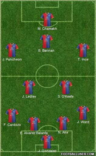 Crystal Palace Formation 2014