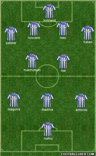 Sheffield Wednesday Formation 2014