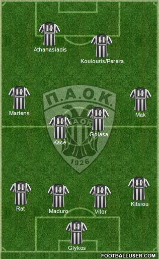 AS PAOK Salonika Formation 2014