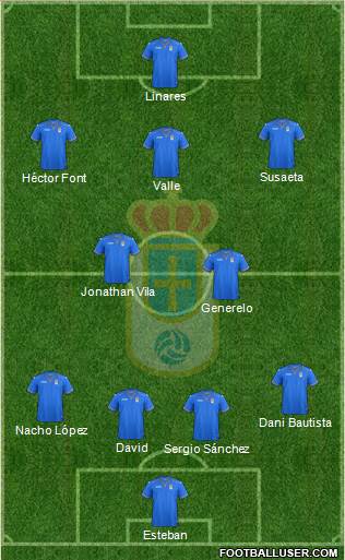 Real Oviedo S.A.D. Formation 2014