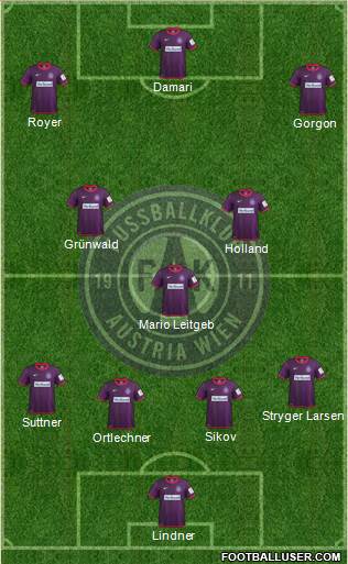 FK Austria Wien Formation 2014