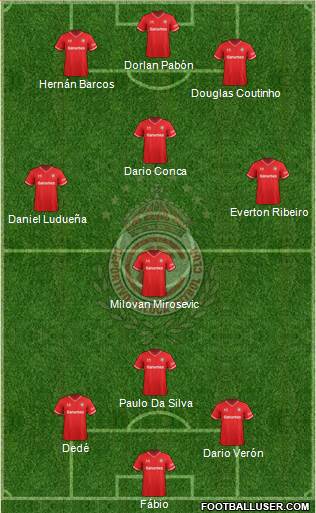 Deportivo Toluca Formation 2014