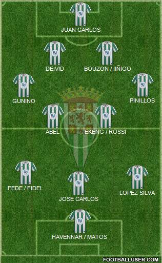 Córdoba C.F., S.A.D. Formation 2014