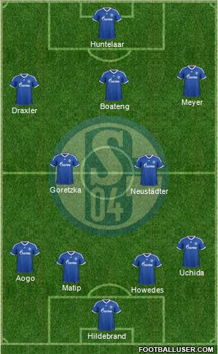 FC Schalke 04 Formation 2014