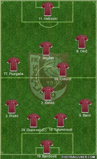 FK Sarajevo Formation 2014