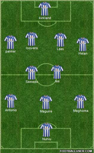 Sheffield Wednesday Formation 2014