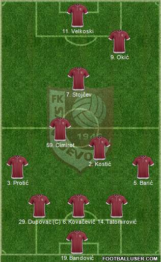 FK Sarajevo Formation 2014