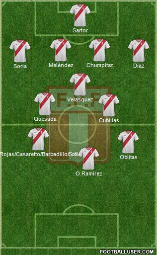 Peru Formation 2014