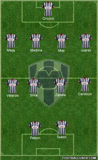 Club de Fútbol Monterrey Formation 2014