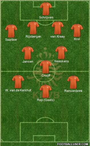 Holland Formation 2014