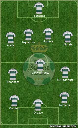 Club Deportivo Santos Laguna Formation 2014