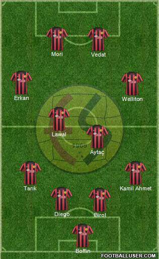 Eskisehirspor Formation 2014