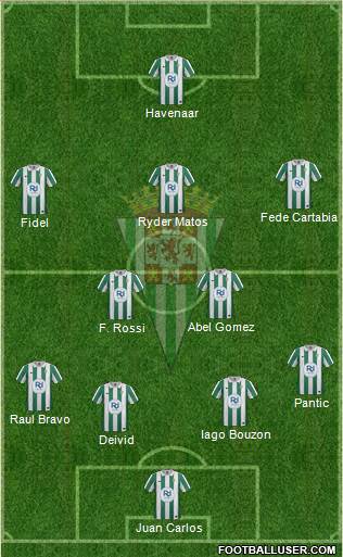 Córdoba C.F., S.A.D. Formation 2014