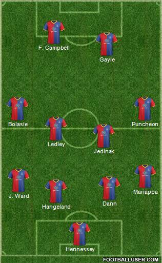 Crystal Palace Formation 2014