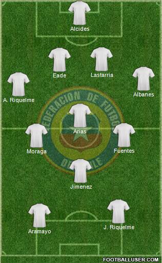 Chile Formation 2014