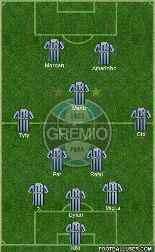 Grêmio FBPA Formation 2014