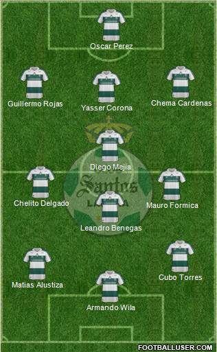 Club Deportivo Santos Laguna Formation 2014