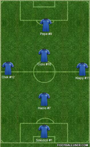 San Jose Earthquakes Formation 2014