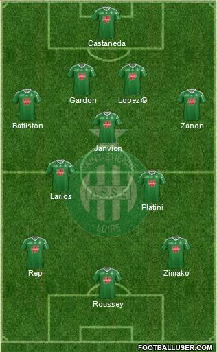 A.S. Saint-Etienne Formation 2014